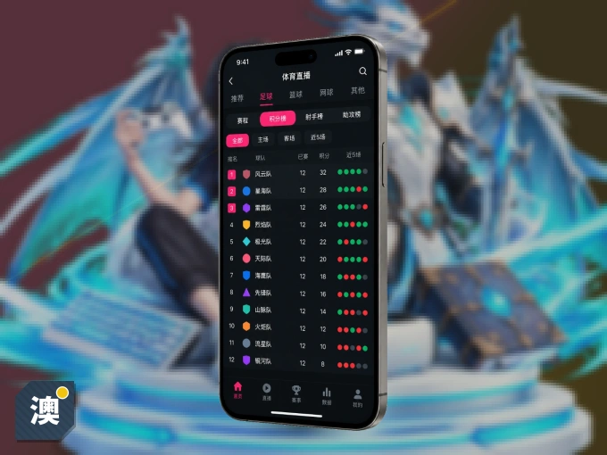 澳客 APP，热门比赛一手掌握